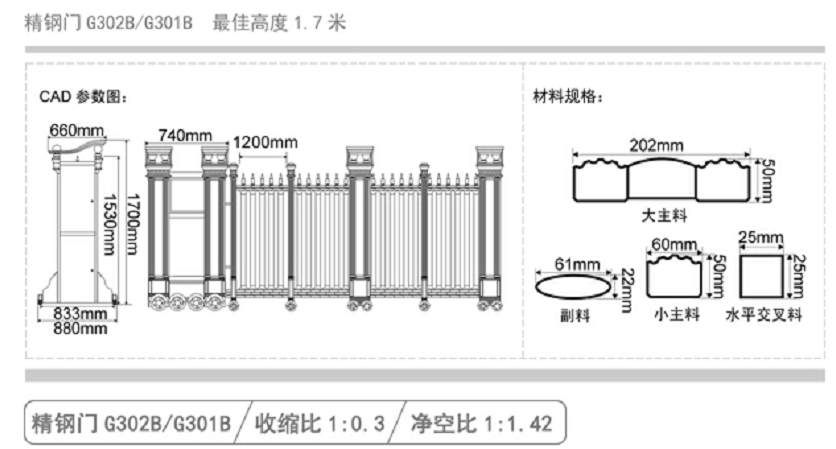 長沙伸縮門,長沙電動門,長沙電動伸縮門,長沙伸縮門,長沙電動伸縮門廠 長沙伸縮門,長沙電動門,長沙電動伸縮門,長沙伸縮門,長沙電動伸縮門廠